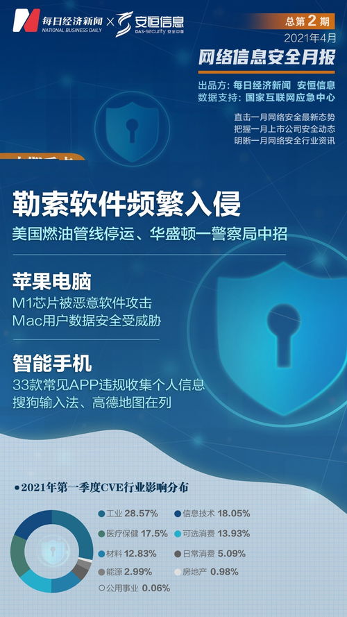 应对网络攻击低成本化 从燃油管道被黑到东芝数据泄露的警示